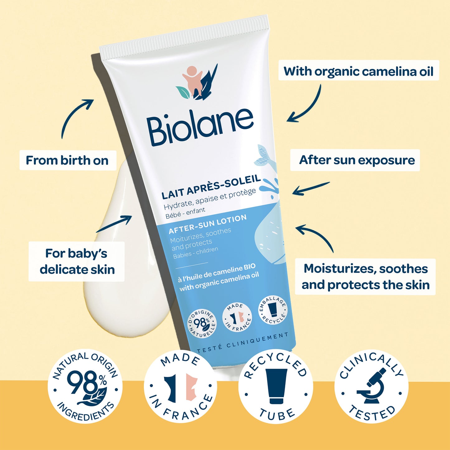 Biolane Expert After-Sun Lotion for Babies