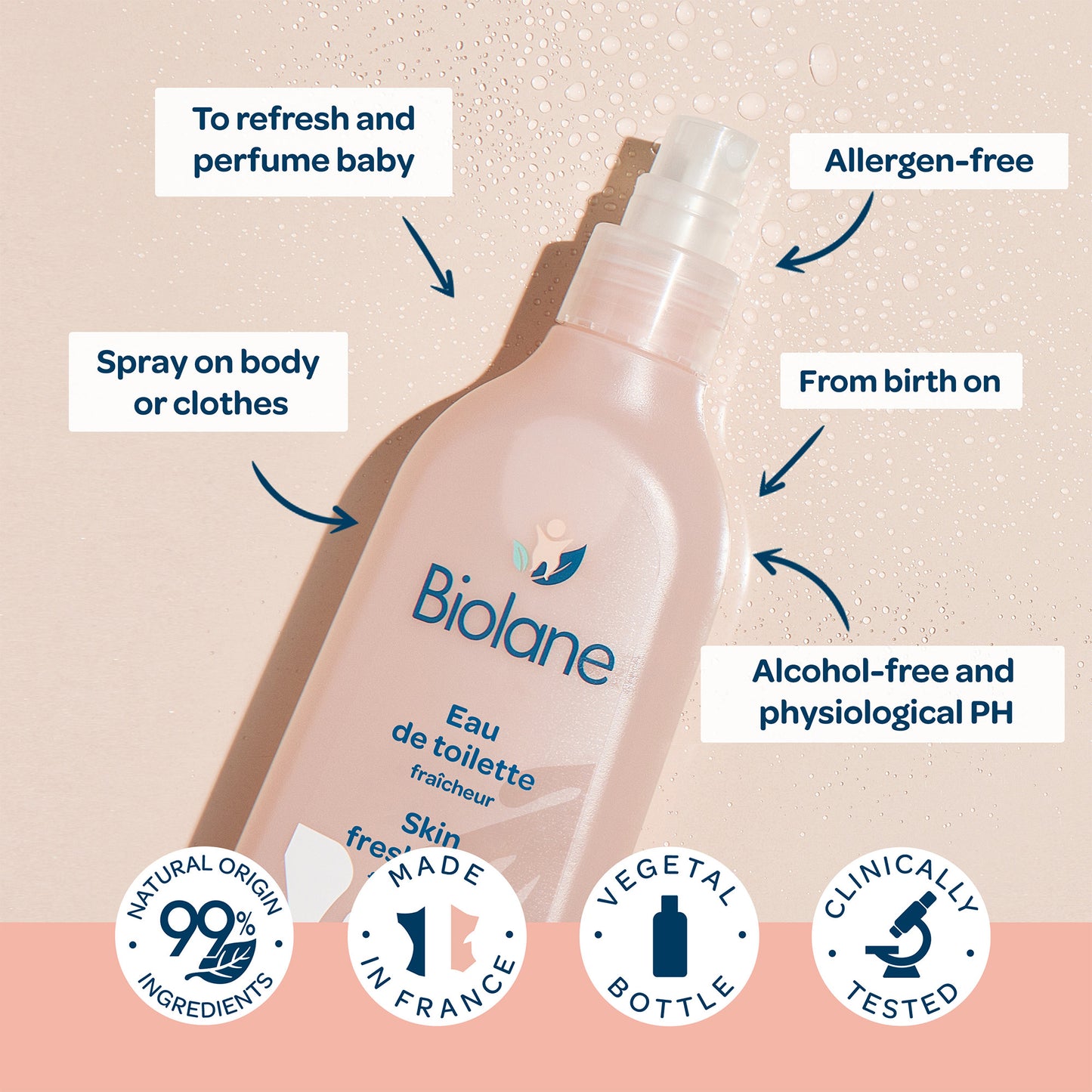 Biolane Skin Freshening Fragrance