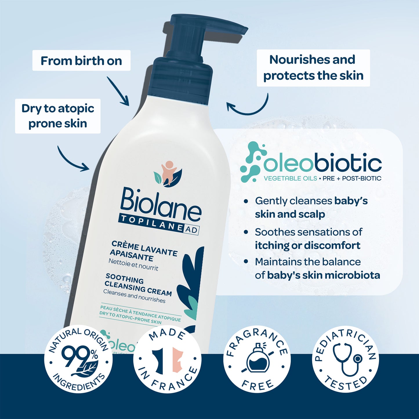 Biolane Topilane AD Soothing Cleansing Cream