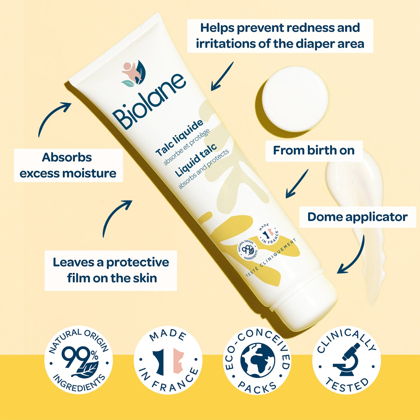 Biolane Eczema Trial Set