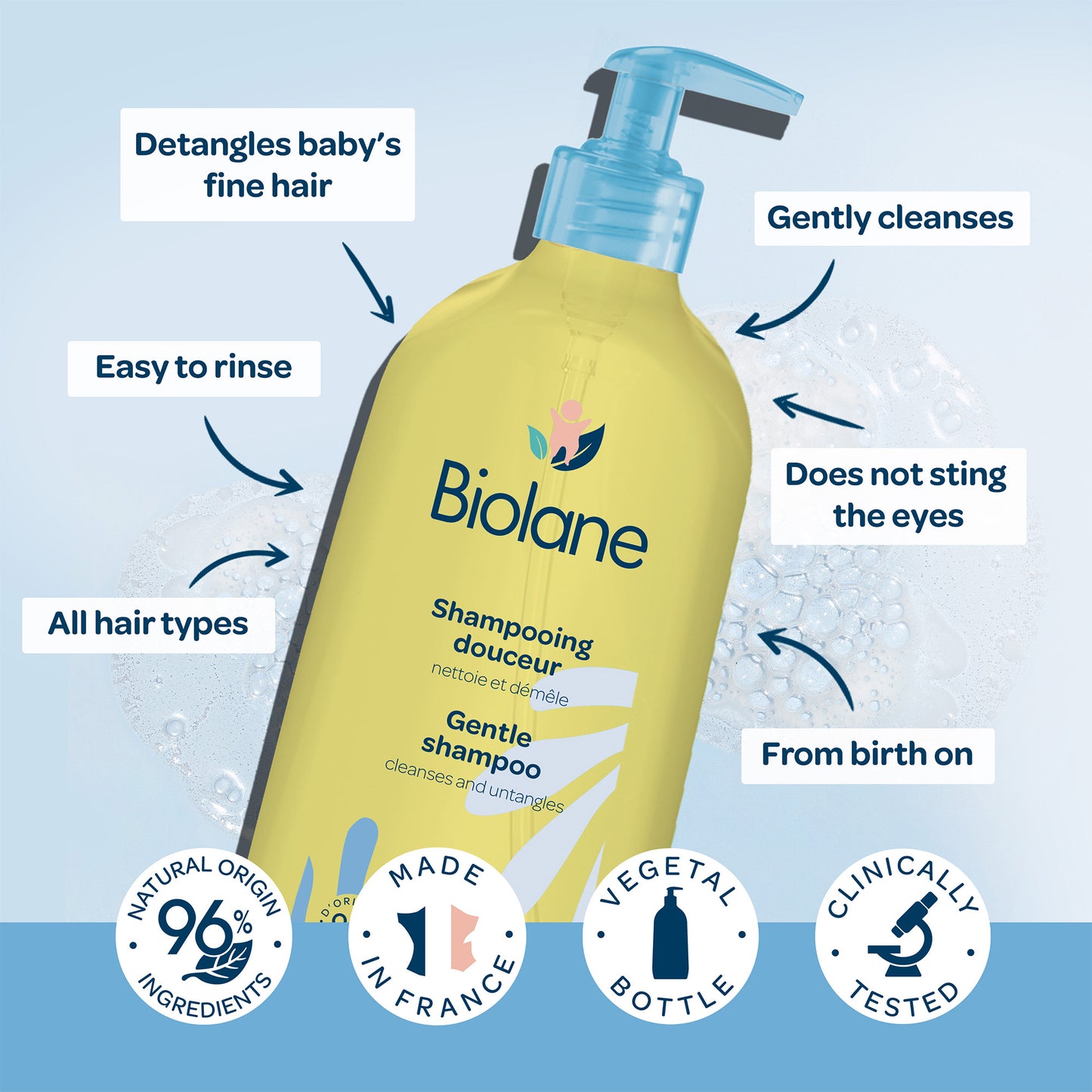 Biolane Gentle Shampoo 350 ml