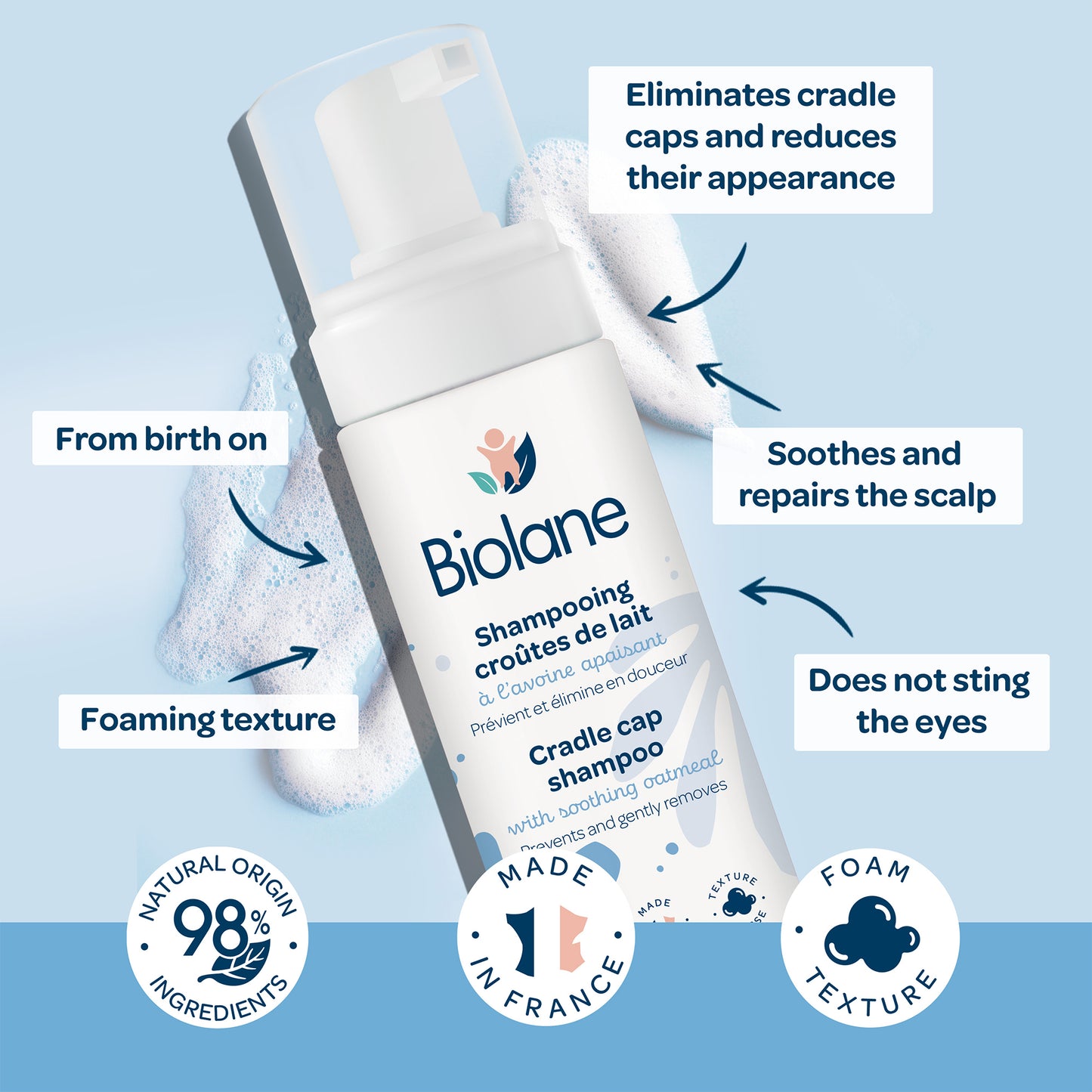 Biolane Cradle Cap  Shampoo 150ml