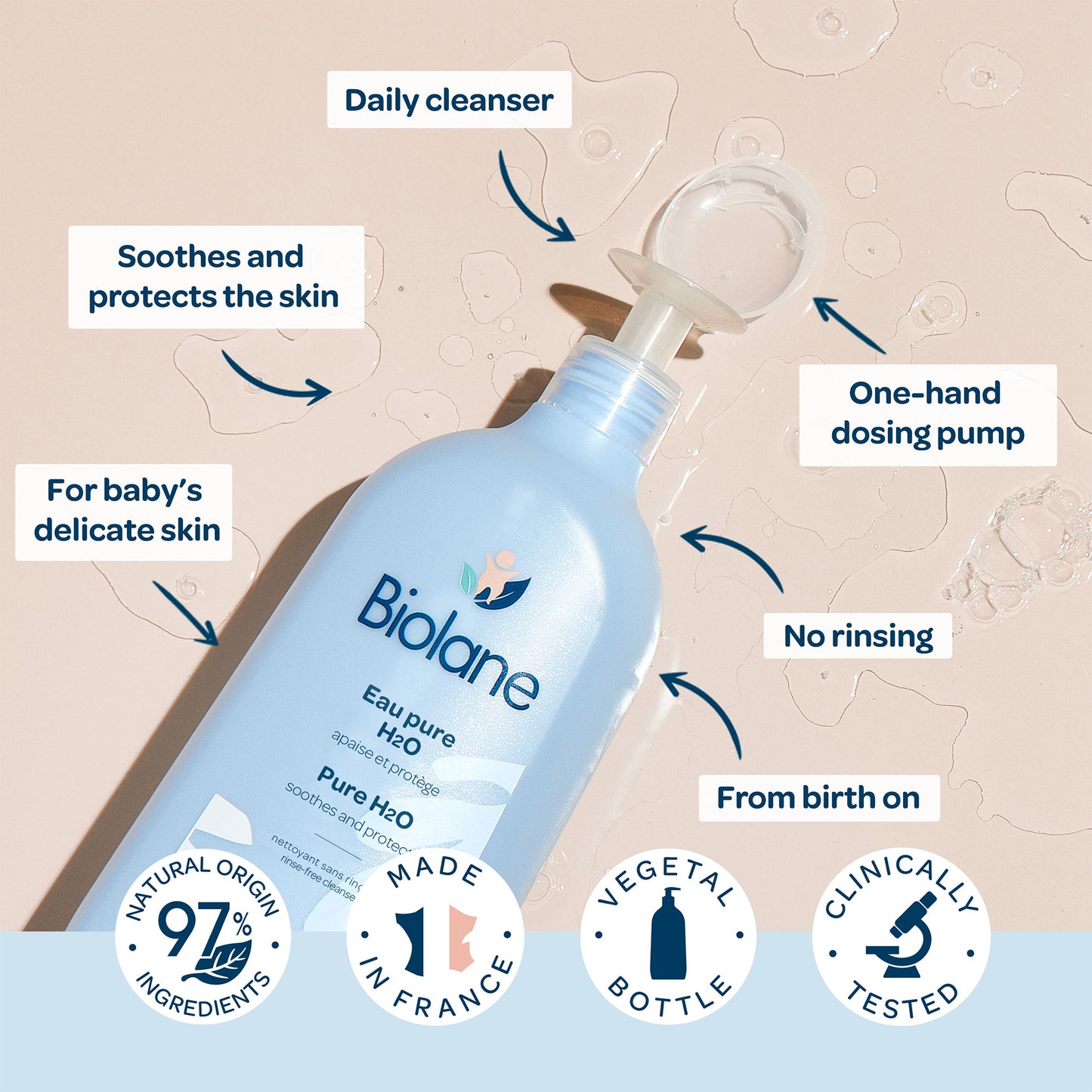 Biolane Pure H2O Cleanser 750 ml