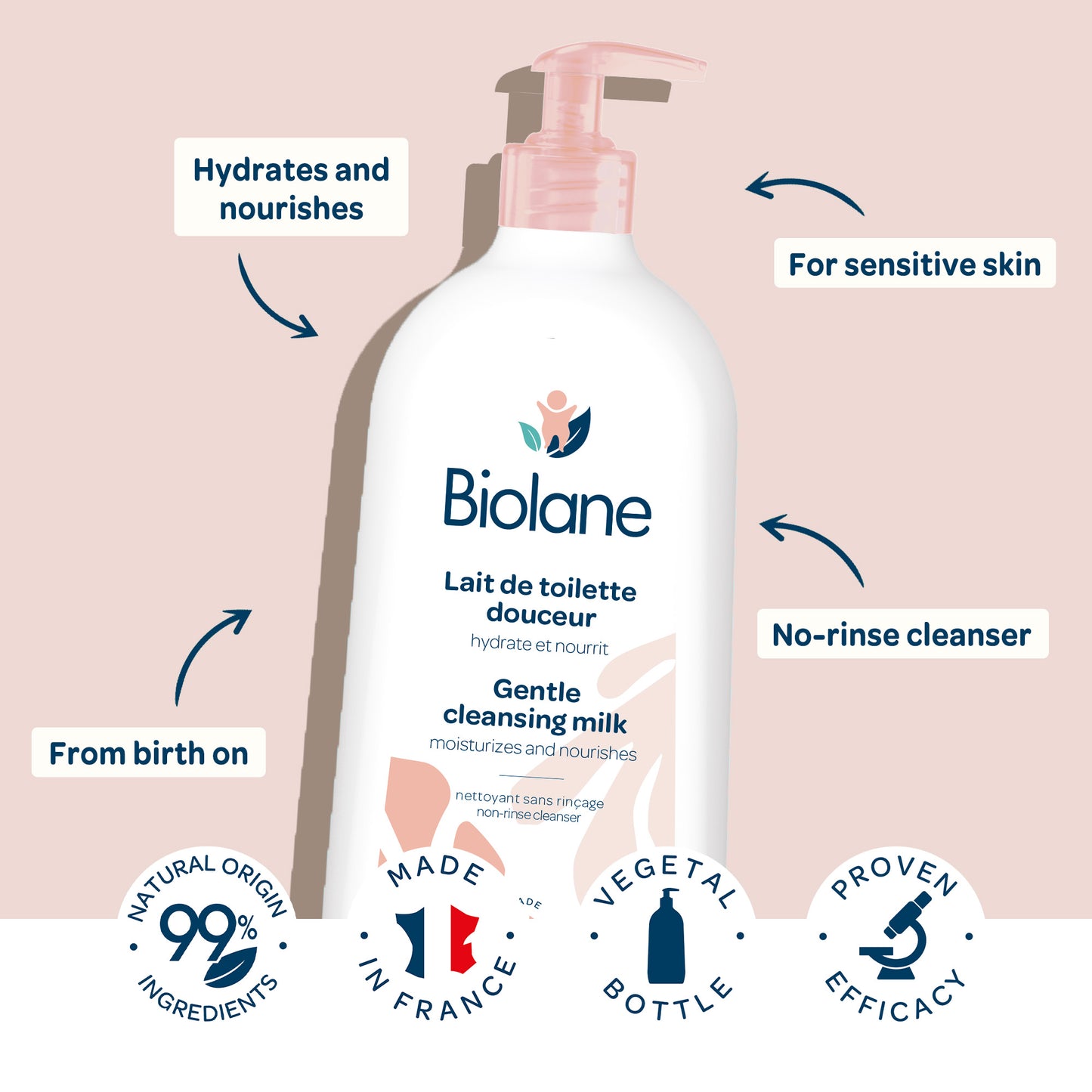 Biolane Gentle Cleansing Milk