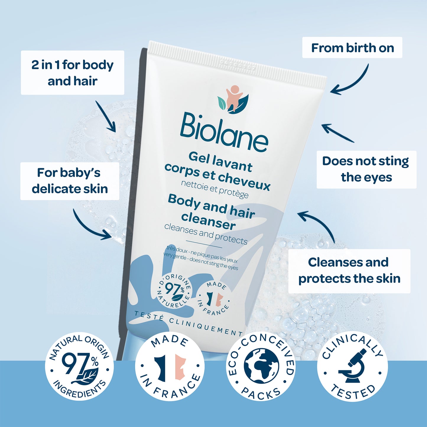 Biolane Newborn Trial Set