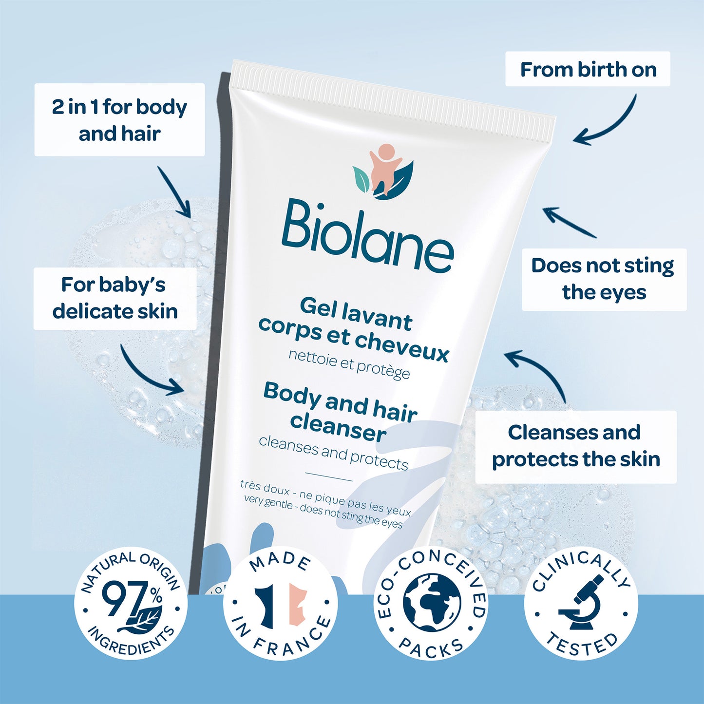 Biolane Baby Body & Hair Wash Gel 750 ml