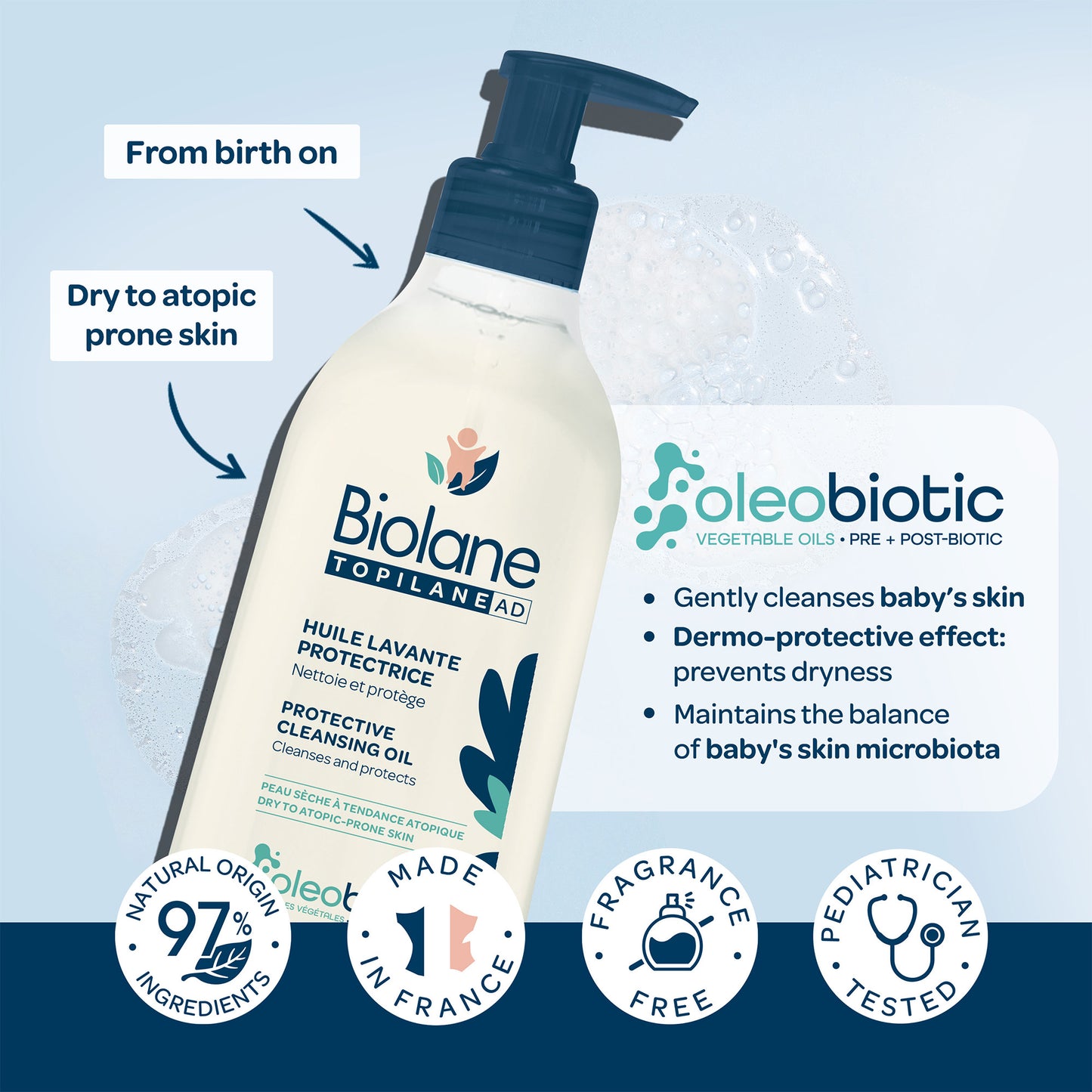 Biolane Topilane AD Protective Cleansing Oil